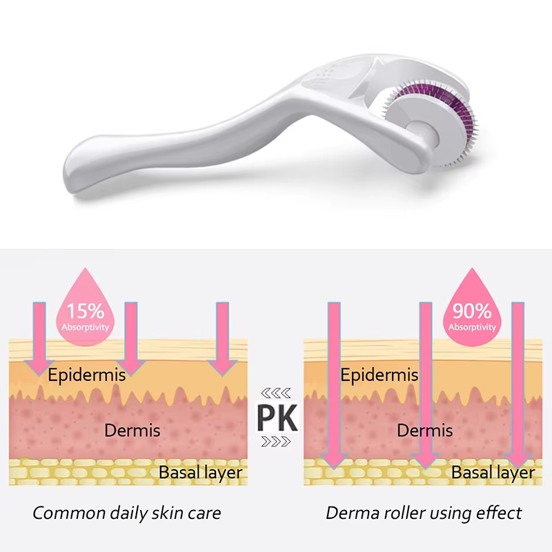 180 Derma Roller For Facial Sk - đánh giá và giá Hair Care Growth