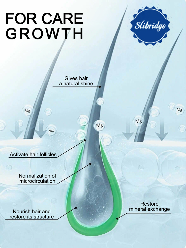 New formula for 2026, say good - đánh giá và giá Hair Care For Hair Fall